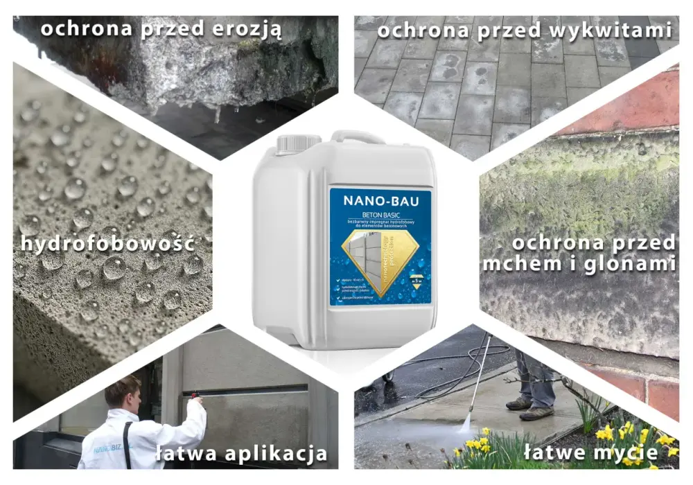 Materiał hydrofobowy w budownictwie - Czy to działa?