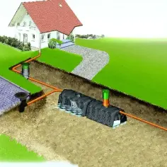 Schemat drenażu działki gliniastej: rury odprowadzają wodę z podjazdu i ogrodu do podziemnego zbiornika.