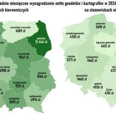 Ile zarabia geodeta w Polsce? Zaskakujące różnice w wynagrodzeniach