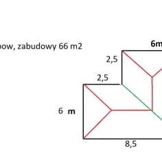 Co to jest rozpiętość konstrukcji budynku i jak wpływa na projektowanie?