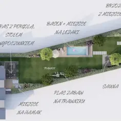 Projekt ogrodu z basenem, tarasem i domkiem narzędziowym, idealny dla domów na wąską działkę do 15m.