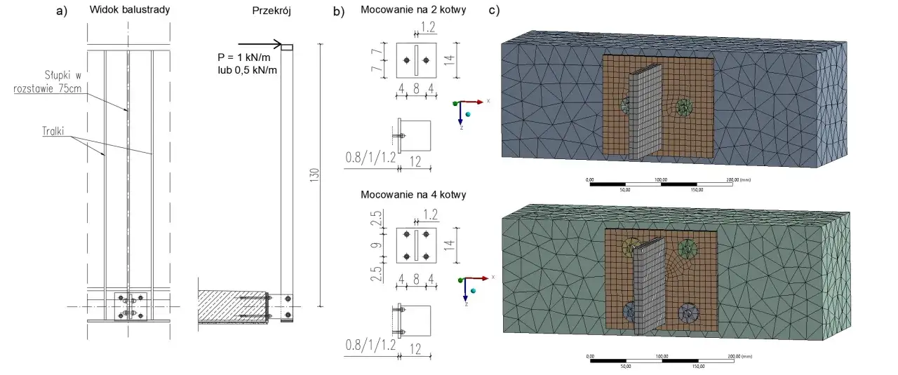 Schemat balustrady, przekrój i modele 3D mocowań na 2 i 4 kotwy. Analiza obciążenia balkonu.
