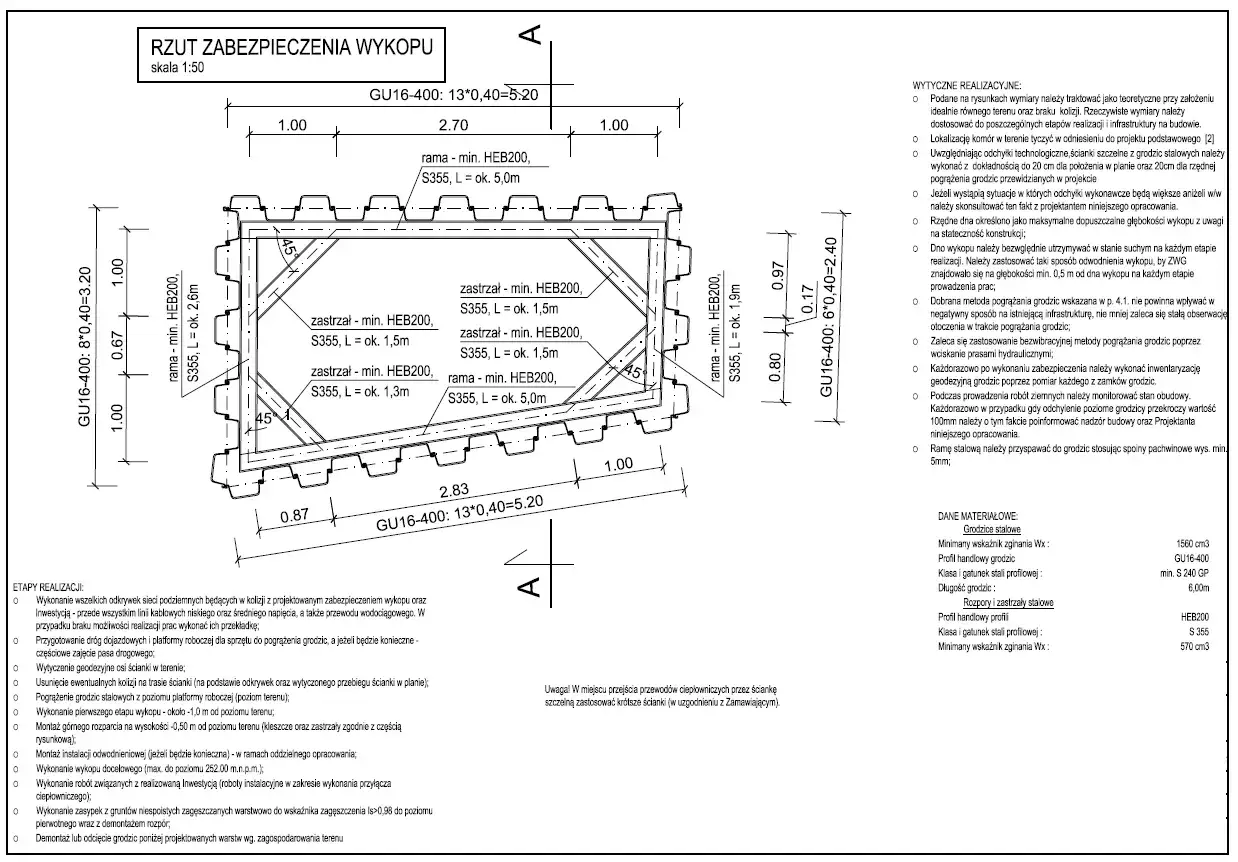 Rzut zabezpieczenia wykopu z zaznaczonymi ściankami szczelnymi wykonanymi z grodzic stalowych i stalowych rozpór.
