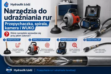 Narzędzia do udrażniania rur: przepychaczka, spirala, kamera i WUKO pomogą Ci skutecznie rozwiązać problem z zatorem. Dowiedz się, jak udrożnić rury.