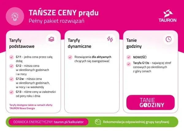 Tauron G11 - Cennik i kiedy warto? Sprawdź, zanim przepłacisz!